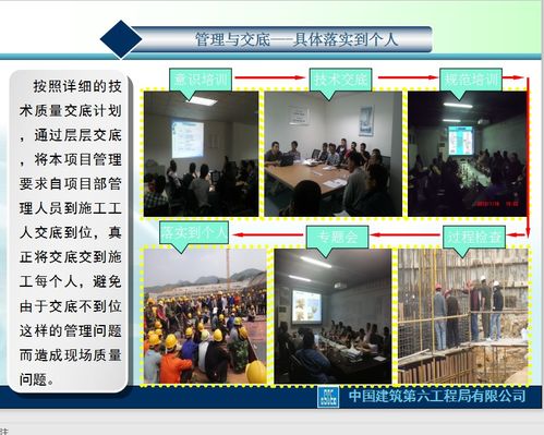 綜合管廊與市政設(shè)施樣板展示區(qū)策劃方案 打造未來城市基礎(chǔ)設(shè)施的卓越典范